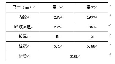 QQ图片20130829143413