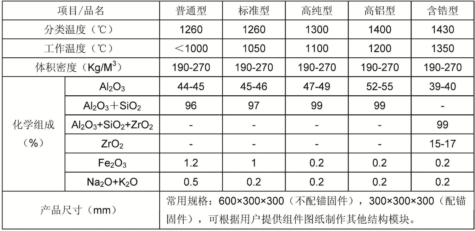 內6-7_2345看圖王模塊