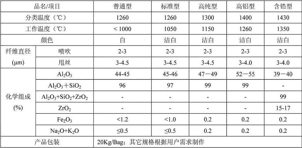 棉---宇邦_2345看圖王棉