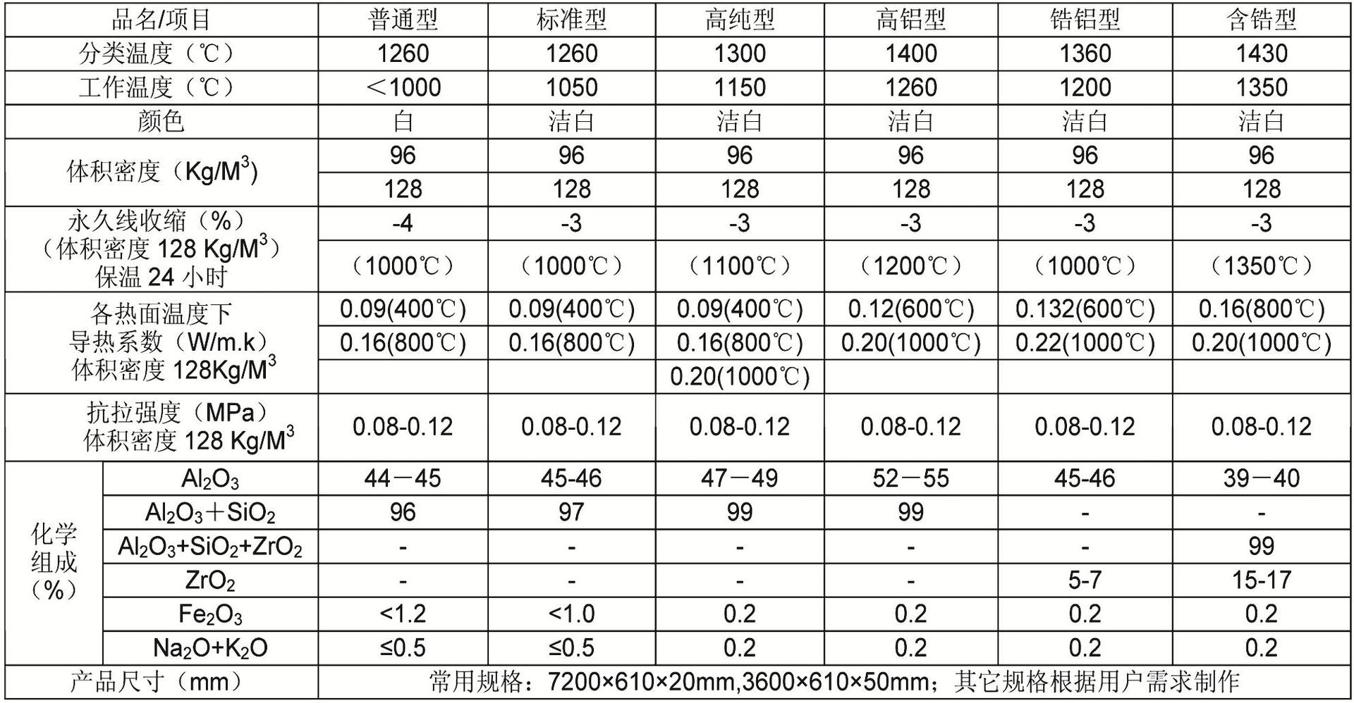 內4-5_2345看圖王毯